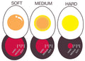 Egg Timer GoodFlame
